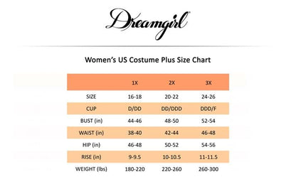 Women's Plus Size Seductive Red Costume - US 1458